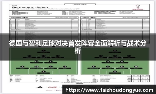 德国与智利足球对决首发阵容全面解析与战术分析