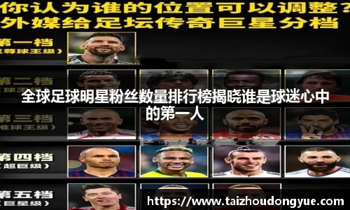 全球足球明星粉丝数量排行榜揭晓谁是球迷心中的第一人