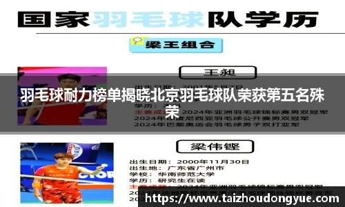 羽毛球耐力榜单揭晓北京羽毛球队荣获第五名殊荣