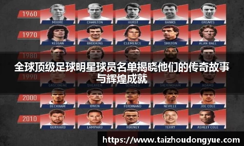 全球顶级足球明星球员名单揭晓他们的传奇故事与辉煌成就